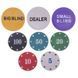 Набор для покера в пластиковом кейсе Poker game set Poker game set Zelart 200S-E 200 фишек