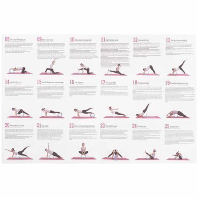 Колесо для йоги масажне Wheel Yoga FHAVK FI-1472 колір м'ятний