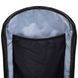 Моторюкзак LAICOBEAR B505 11л 40х26х10см черный
